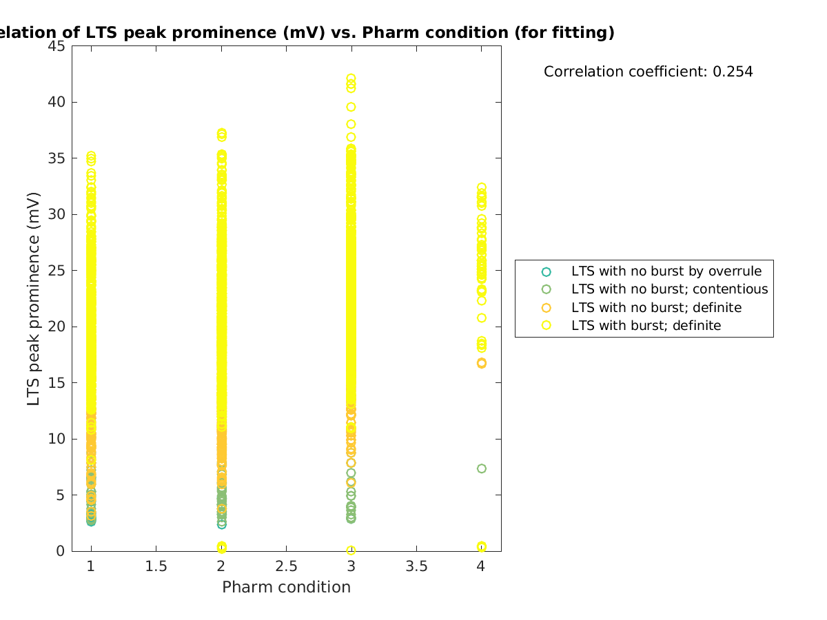 image_ltspeakprom_vs_prow_tofit.png