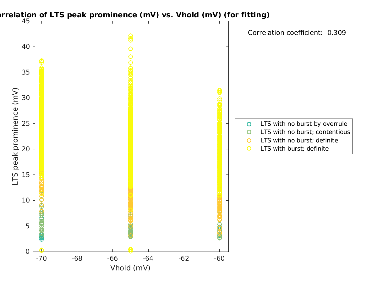 image_ltspeakprom_vs_vrow_tofit.png