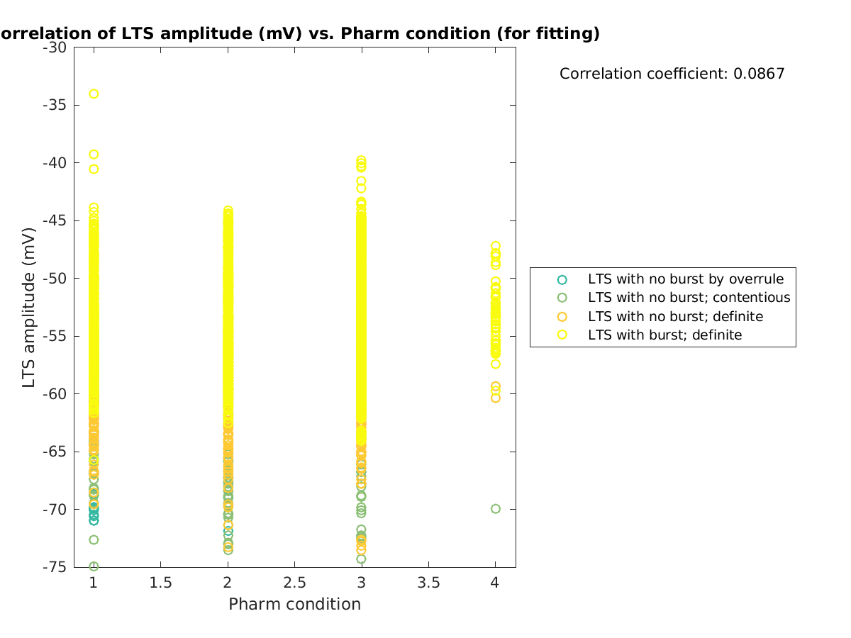 image_ltspeakval_vs_prow_tofit.png