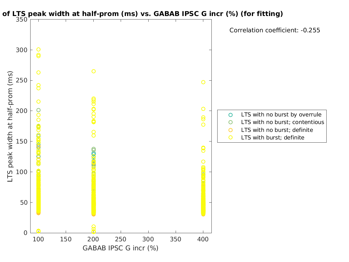 image_ltspeakwidth_vs_grow_tofit.png