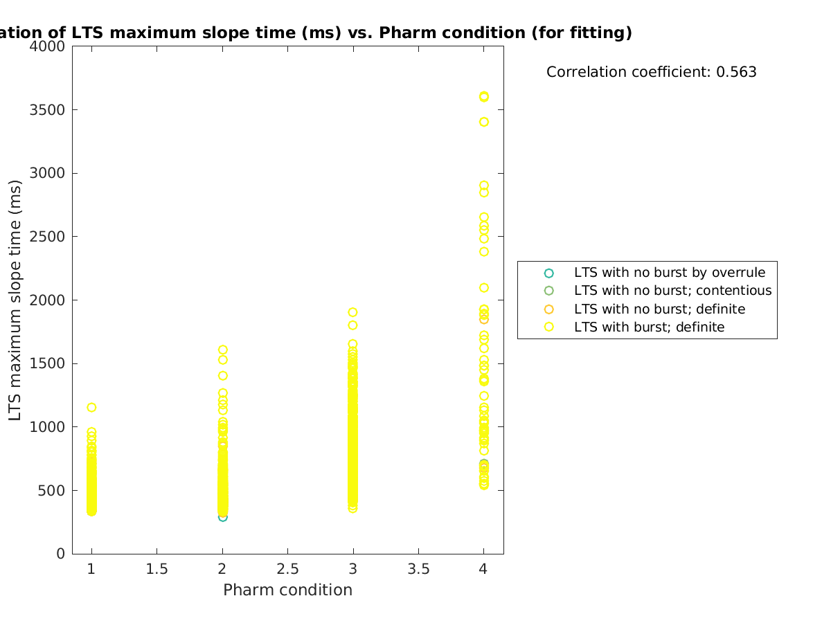 image_maxslopetime_vs_prow_tofit.png