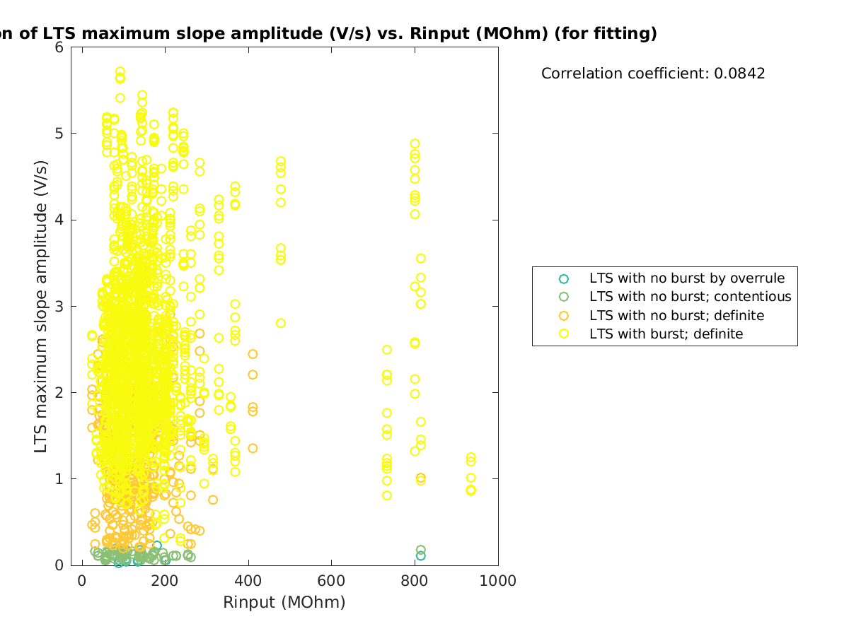 image_maxslopeval_vs_Rin_tofit.png