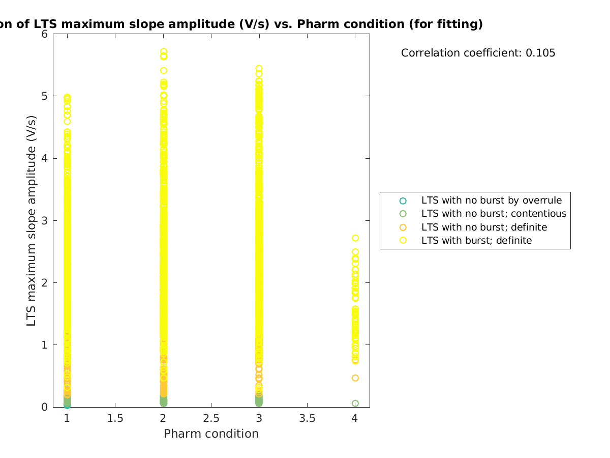 image_maxslopeval_vs_prow_tofit.png