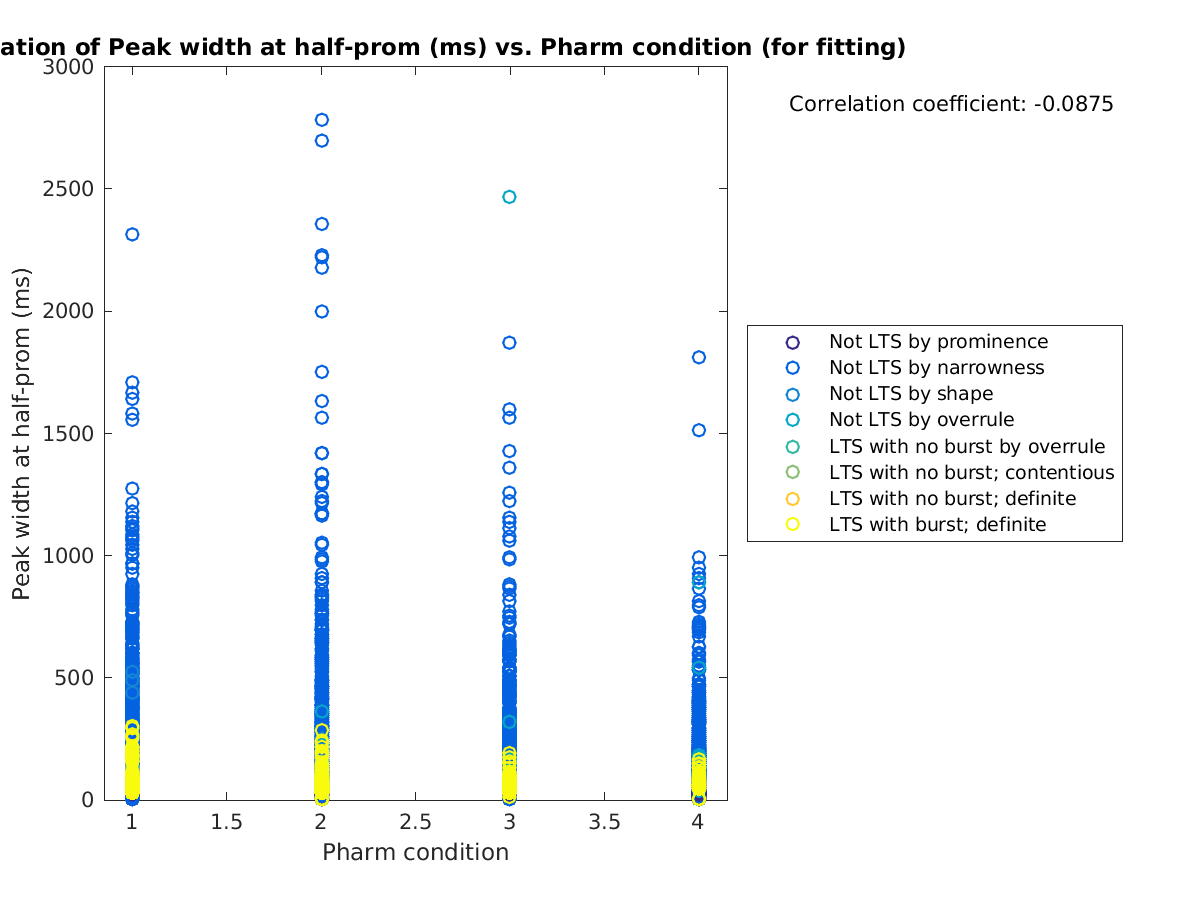 image_peakwidth_vs_prow_tofit.png