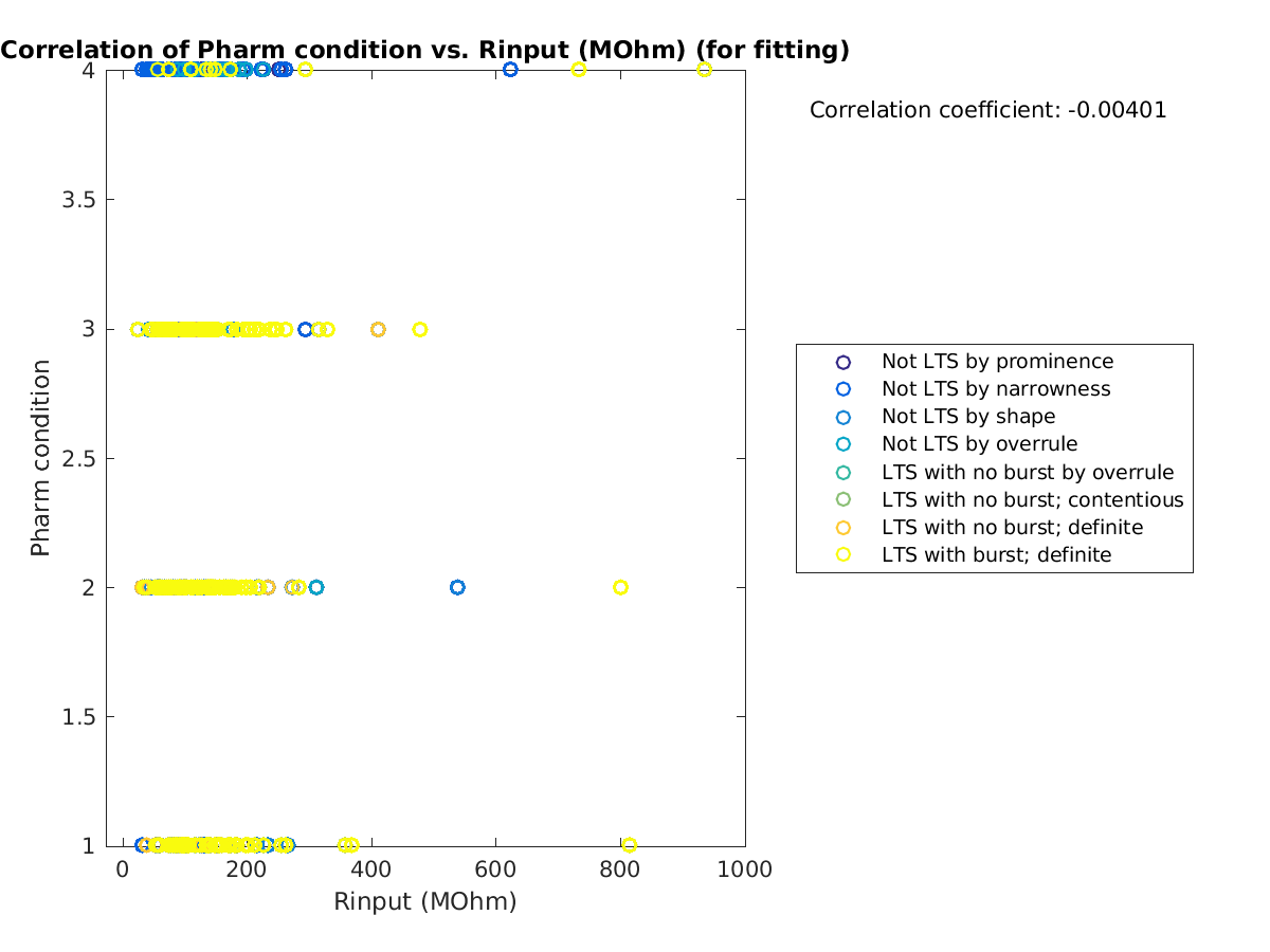 image_prow_vs_Rin_tofit.png