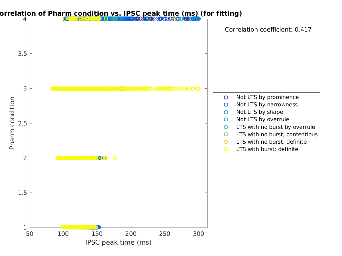 image_prow_vs_imint_tofit.png