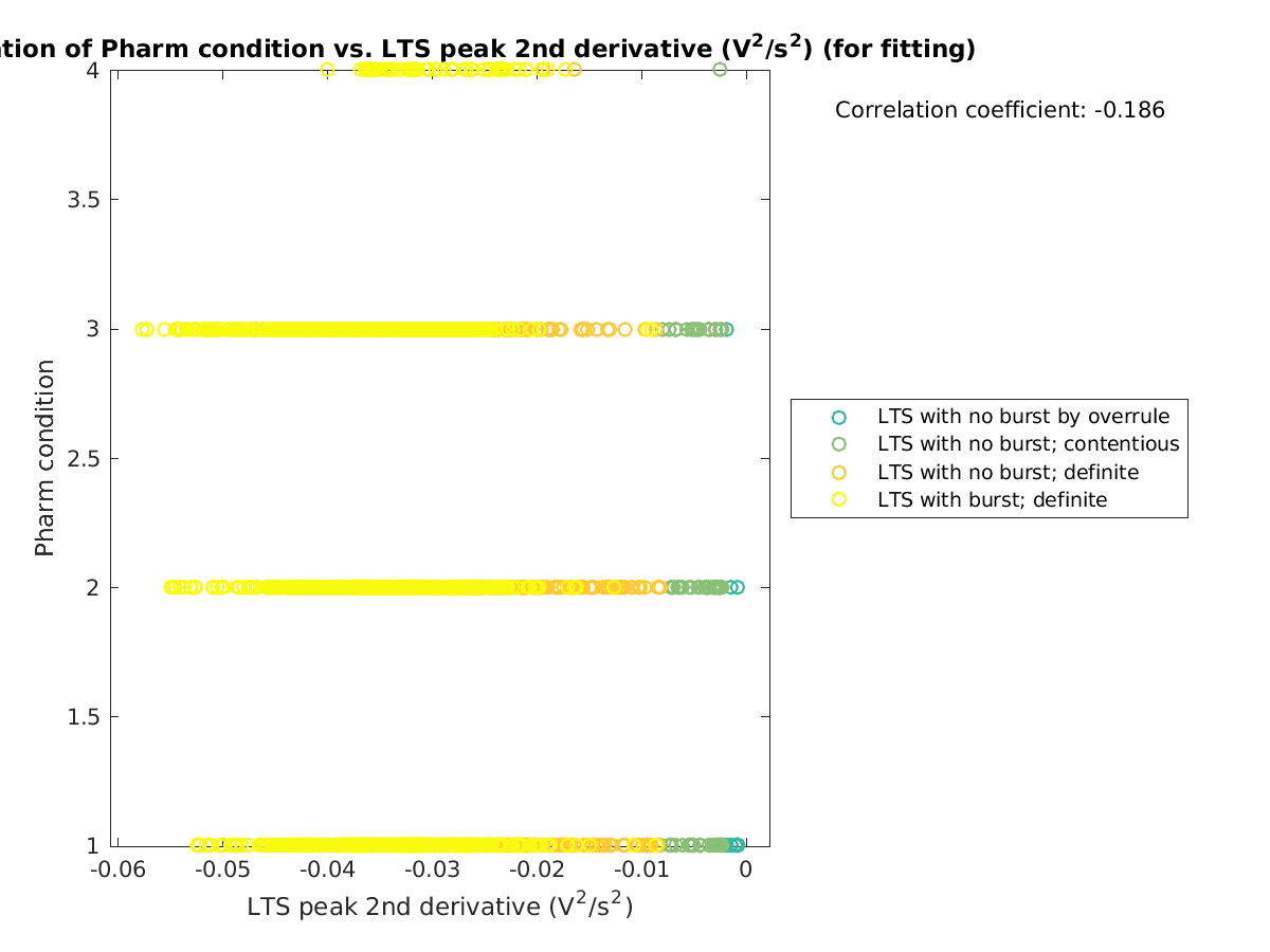 image_prow_vs_ltspeak2ndder_tofit.png