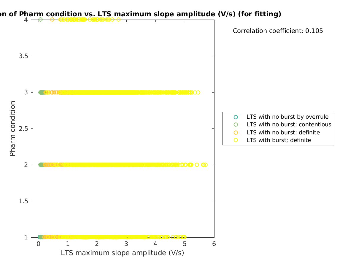 image_prow_vs_maxslopeval_tofit.png