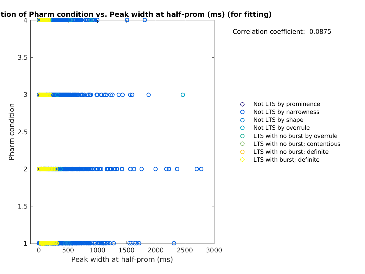 image_prow_vs_peakwidth_tofit.png