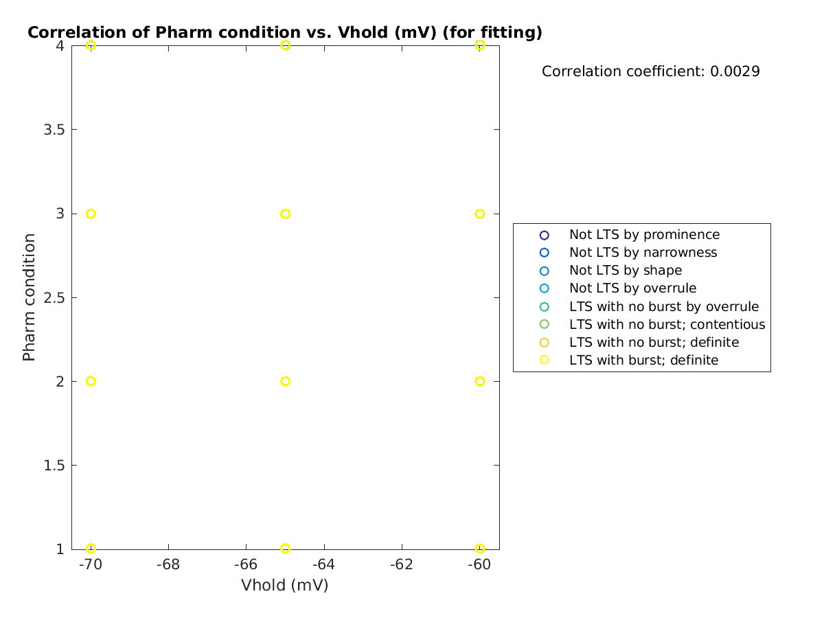 image_prow_vs_vrow_tofit.png