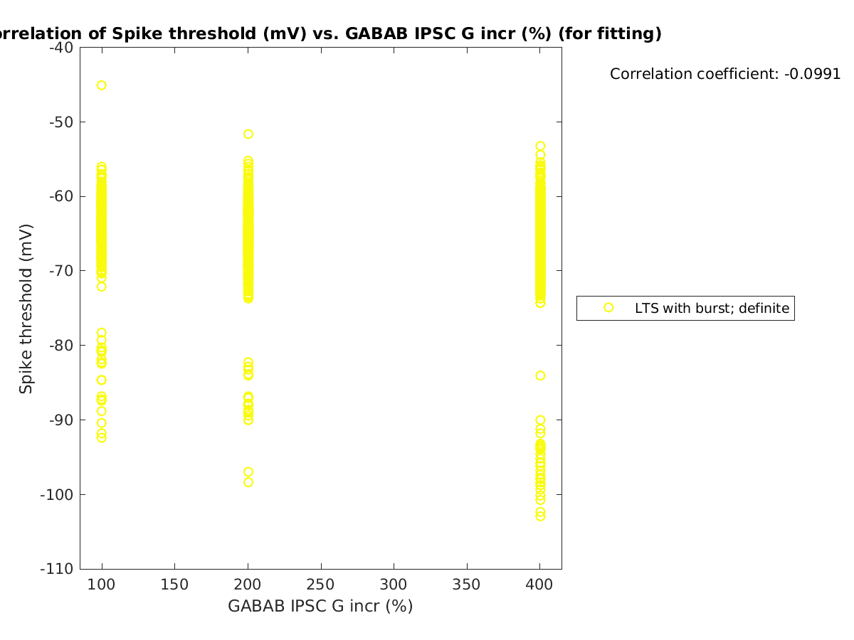 image_spikethreshold_vs_grow_tofit.png