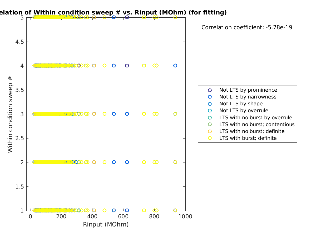 image_swpnrow_vs_Rin_tofit.png