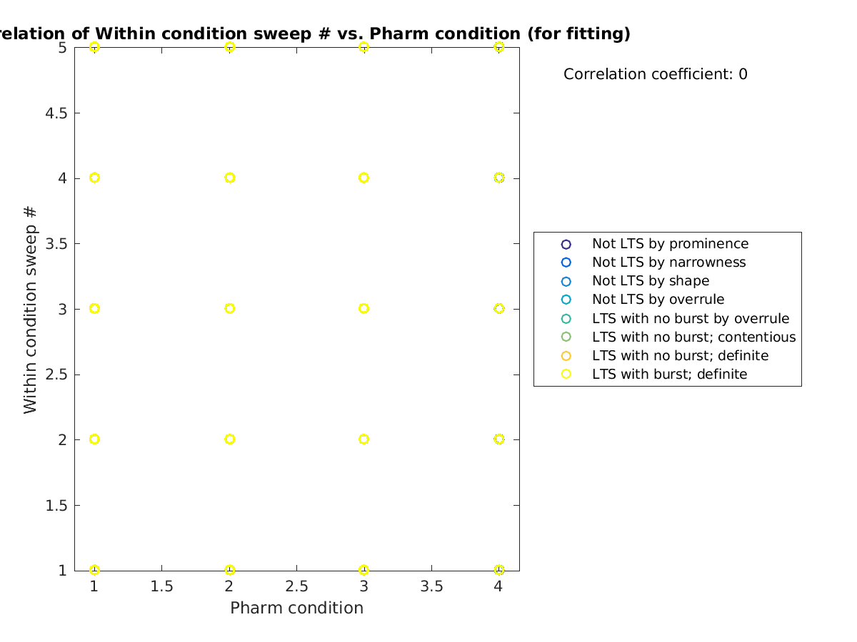 image_swpnrow_vs_prow_tofit.png