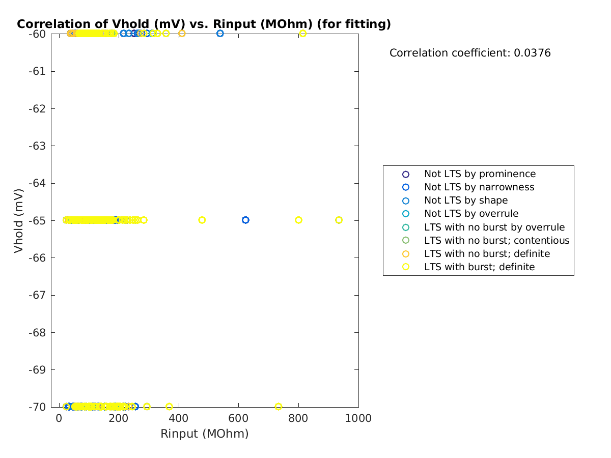 image_vrow_vs_Rin_tofit.png