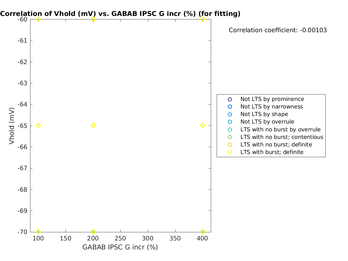 image_vrow_vs_grow_tofit.png