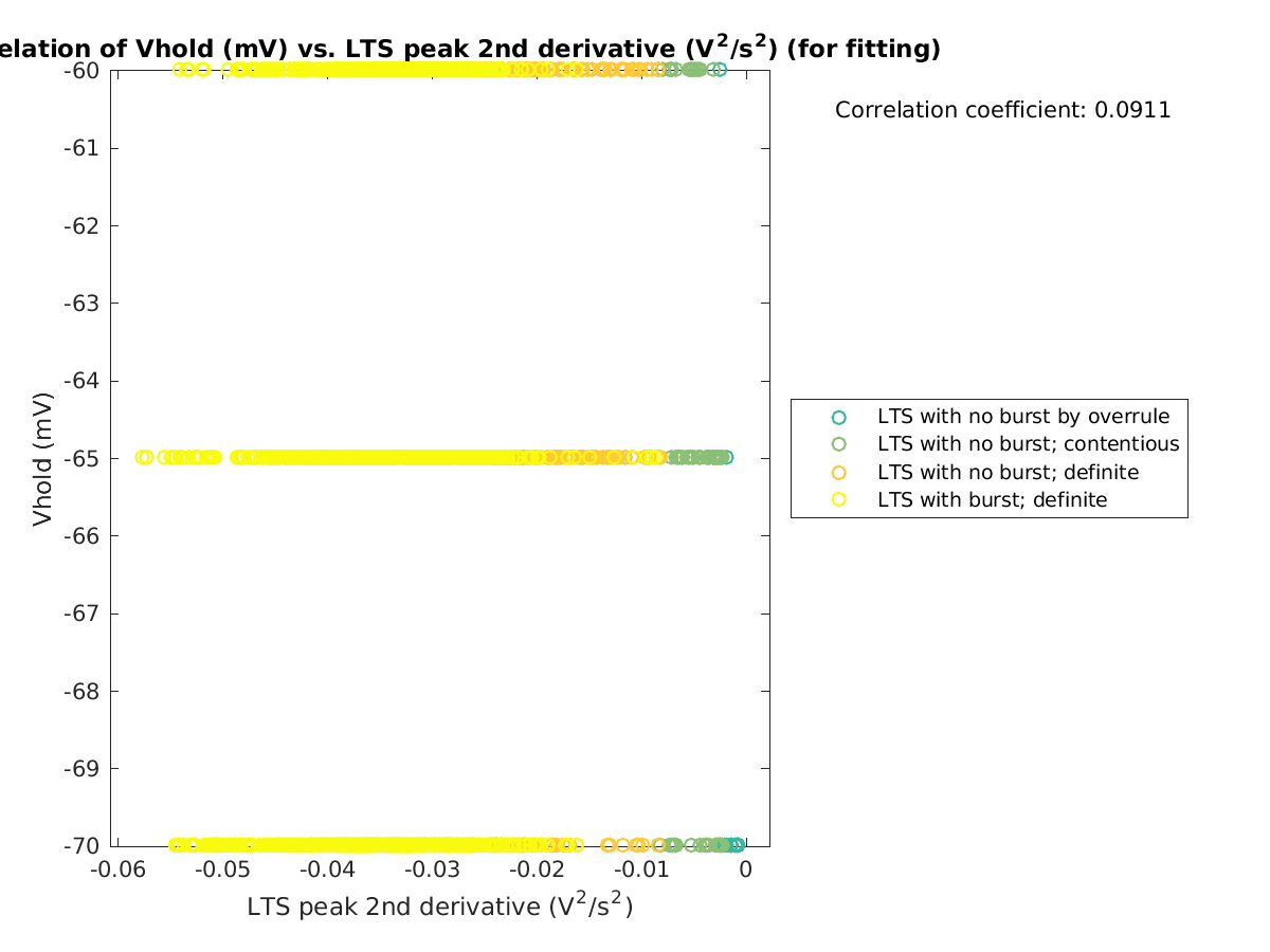 image_vrow_vs_ltspeak2ndder_tofit.png