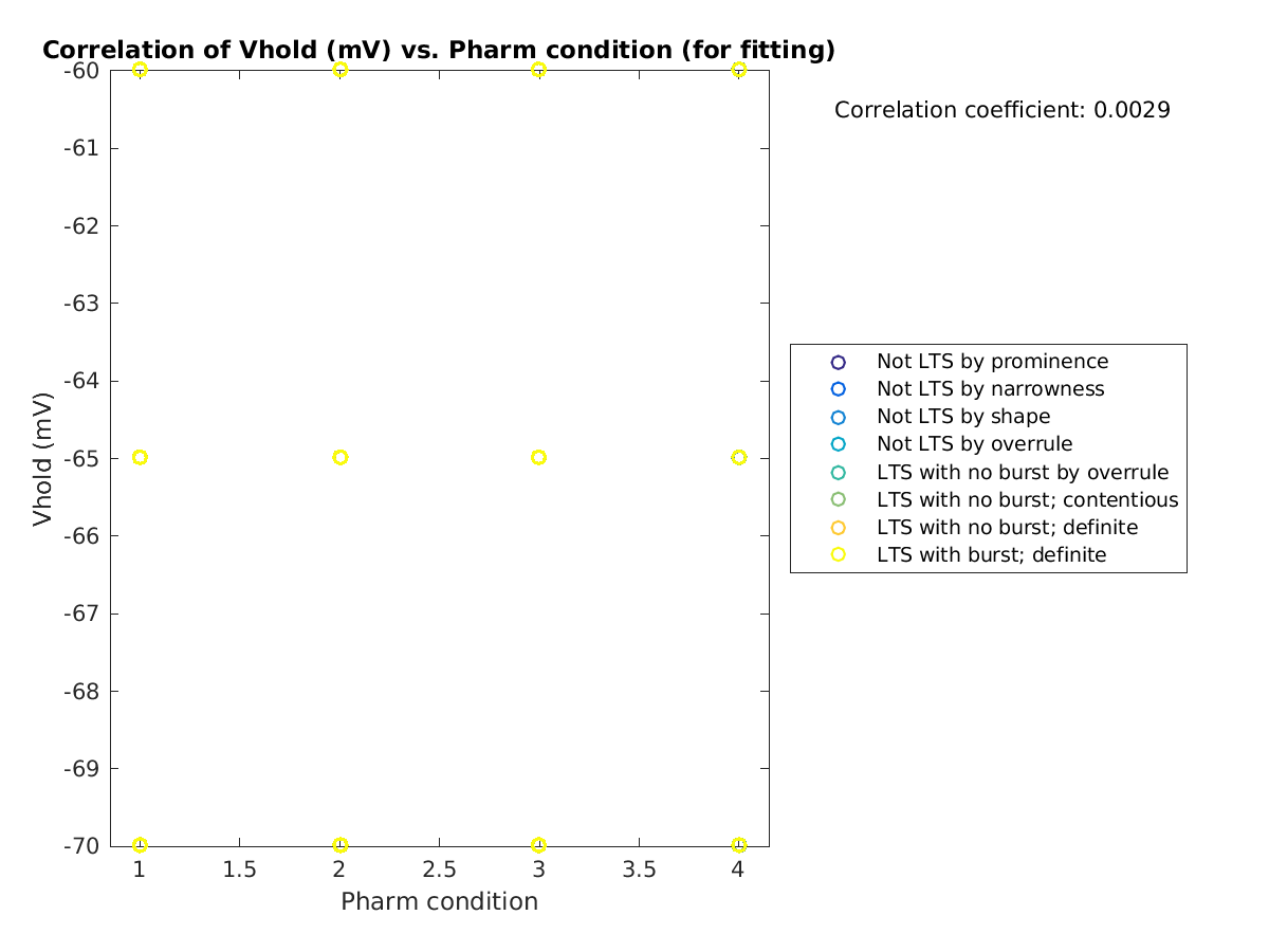 image_vrow_vs_prow_tofit.png