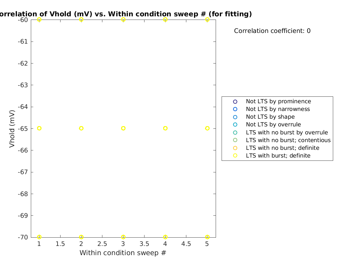 image_vrow_vs_swpnrow_tofit.png