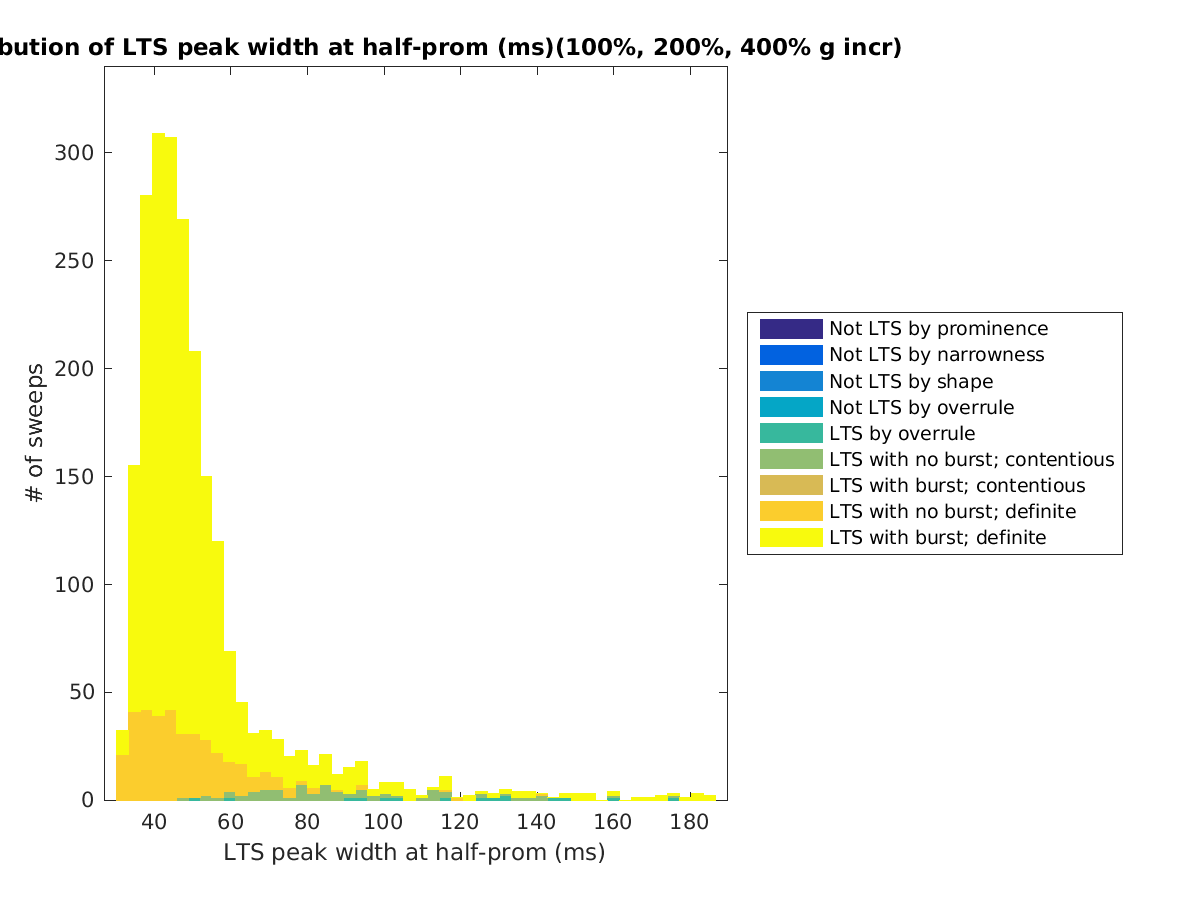 image_ltspeakwidth_100-400all.png