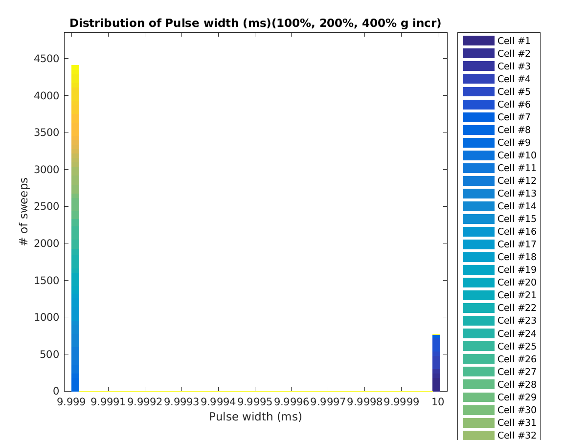 image_pw_row_100-400all.png