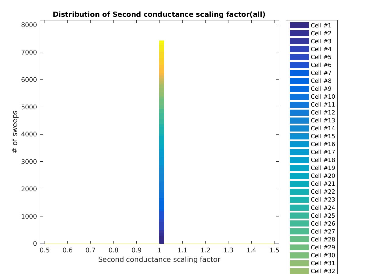 image_condscale2_all.png