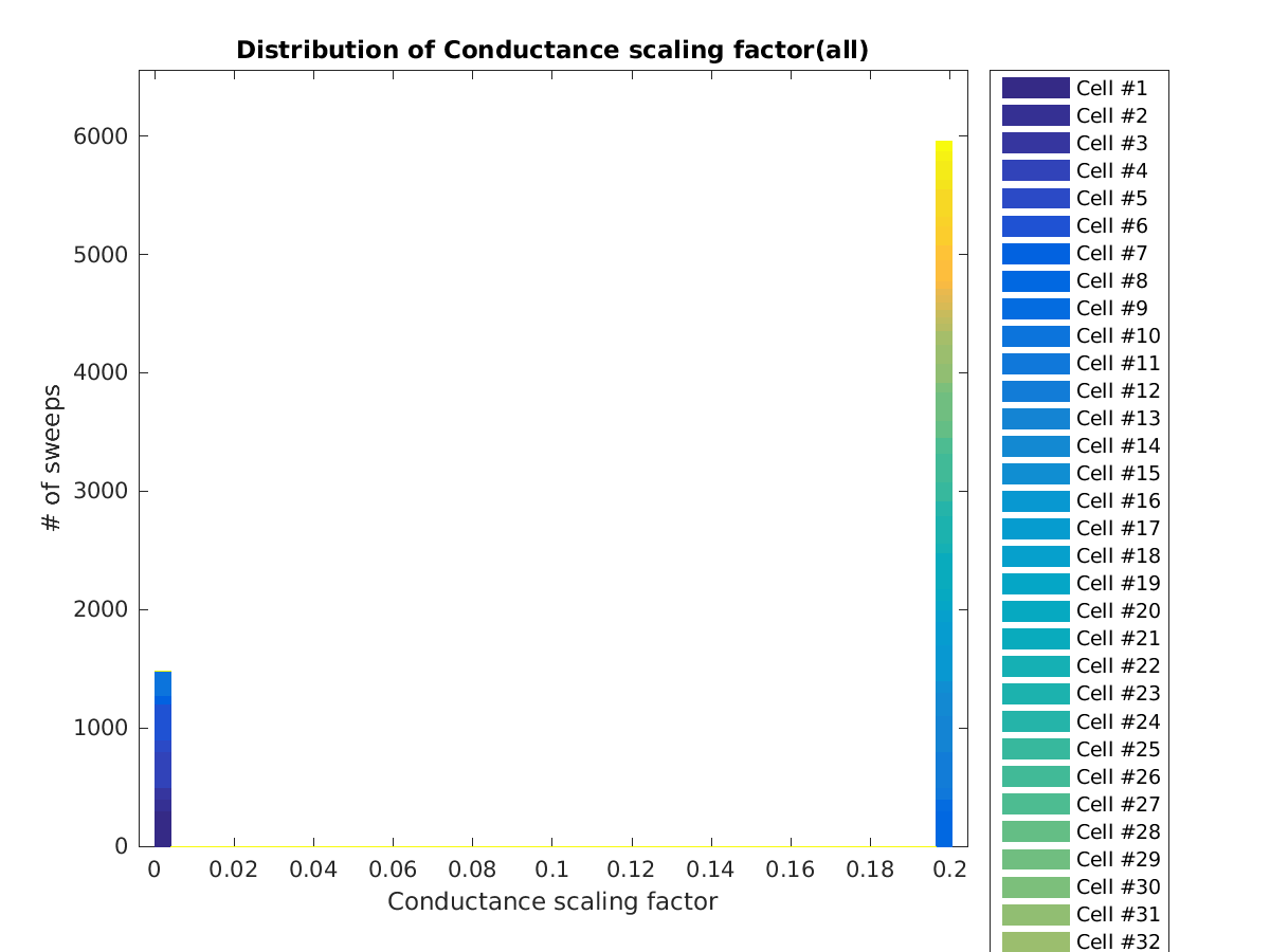 image_condscale_all.png