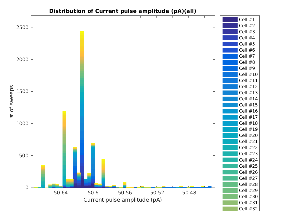 image_cpa_row_all.png