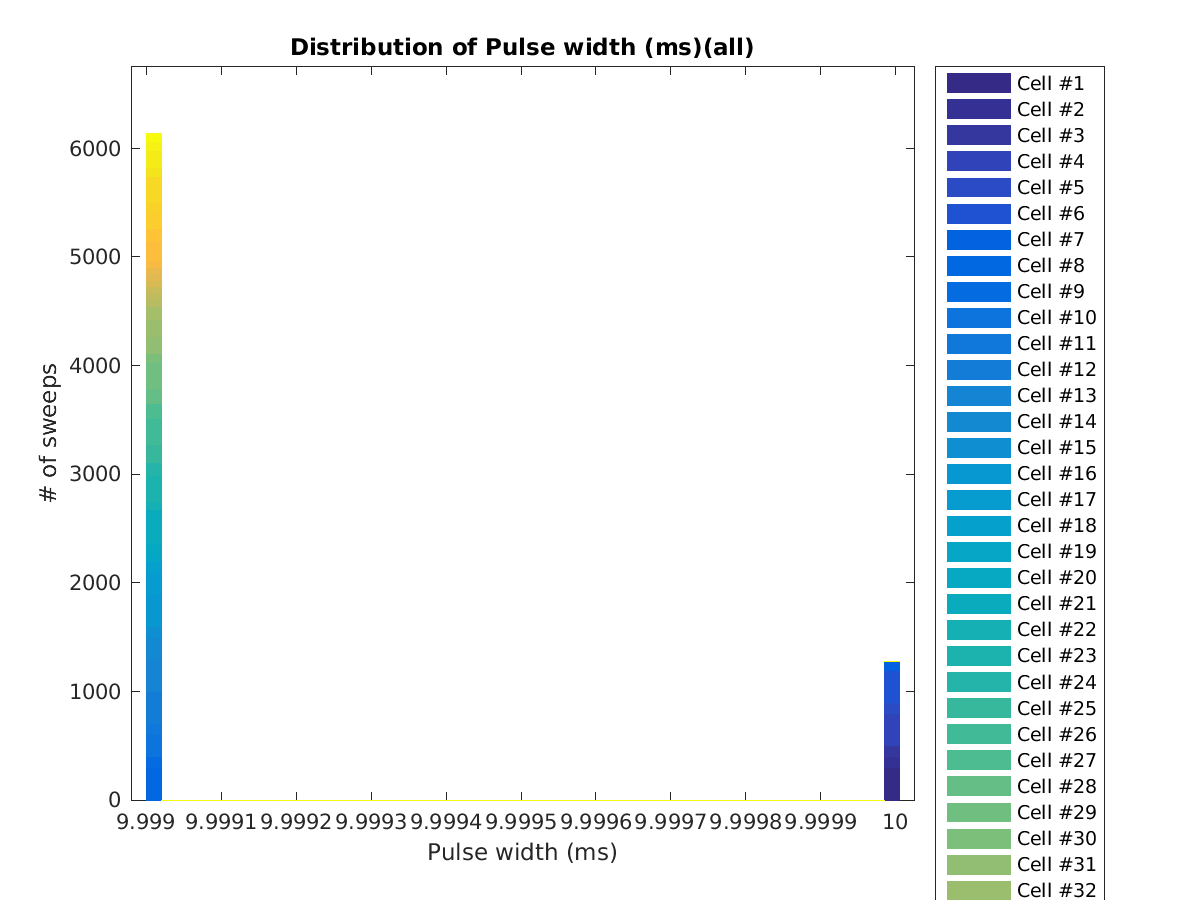 image_pw_row_all.png