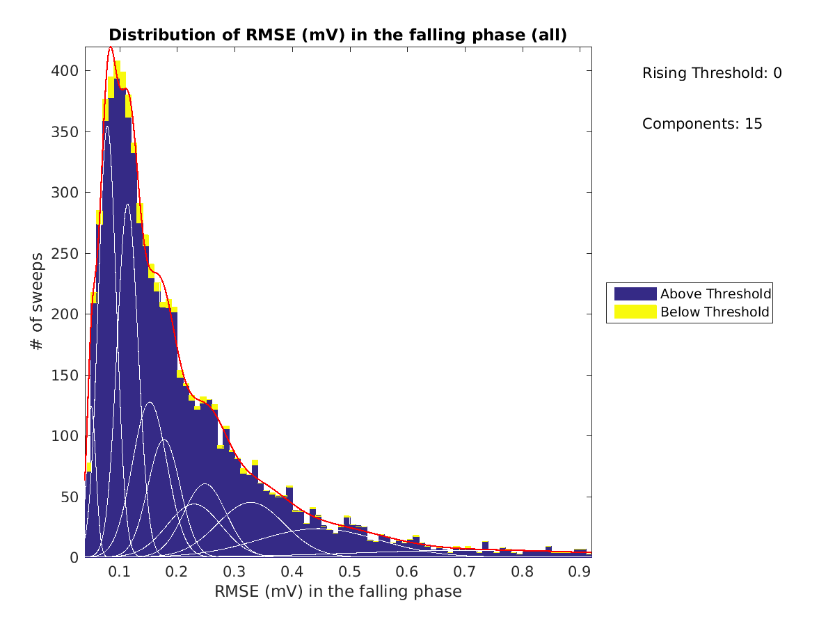 image_rmse_F_row_Fit_threshold_all.png