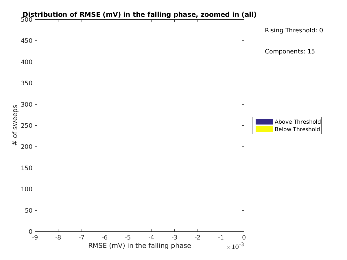 image_rmse_F_row_Fit_threshold_all_zoomed.png