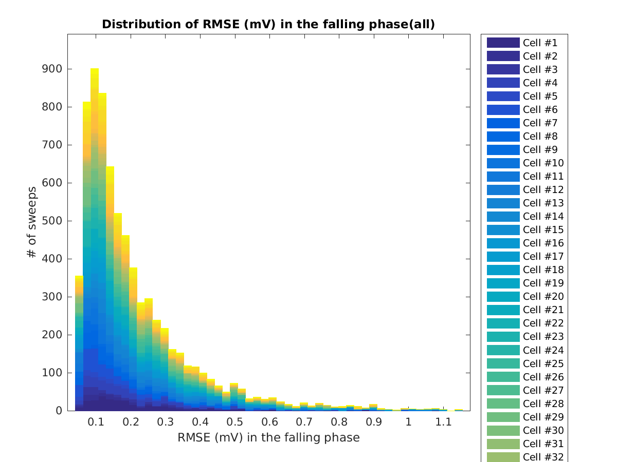 image_rmse_F_row_all.png