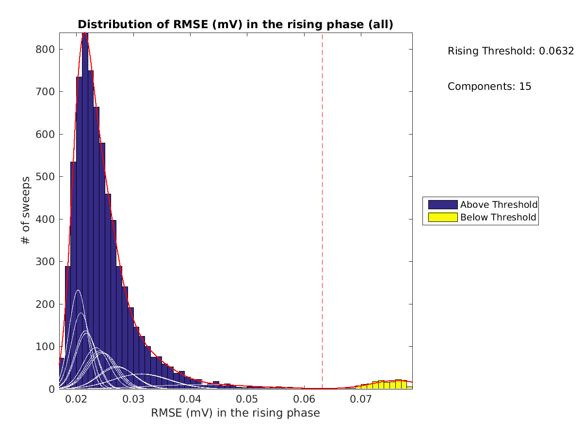 image_rmse_R_row_Fit_threshold_all.png