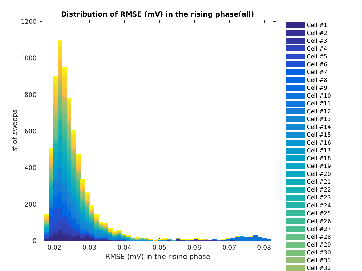 image_rmse_R_row_all.png