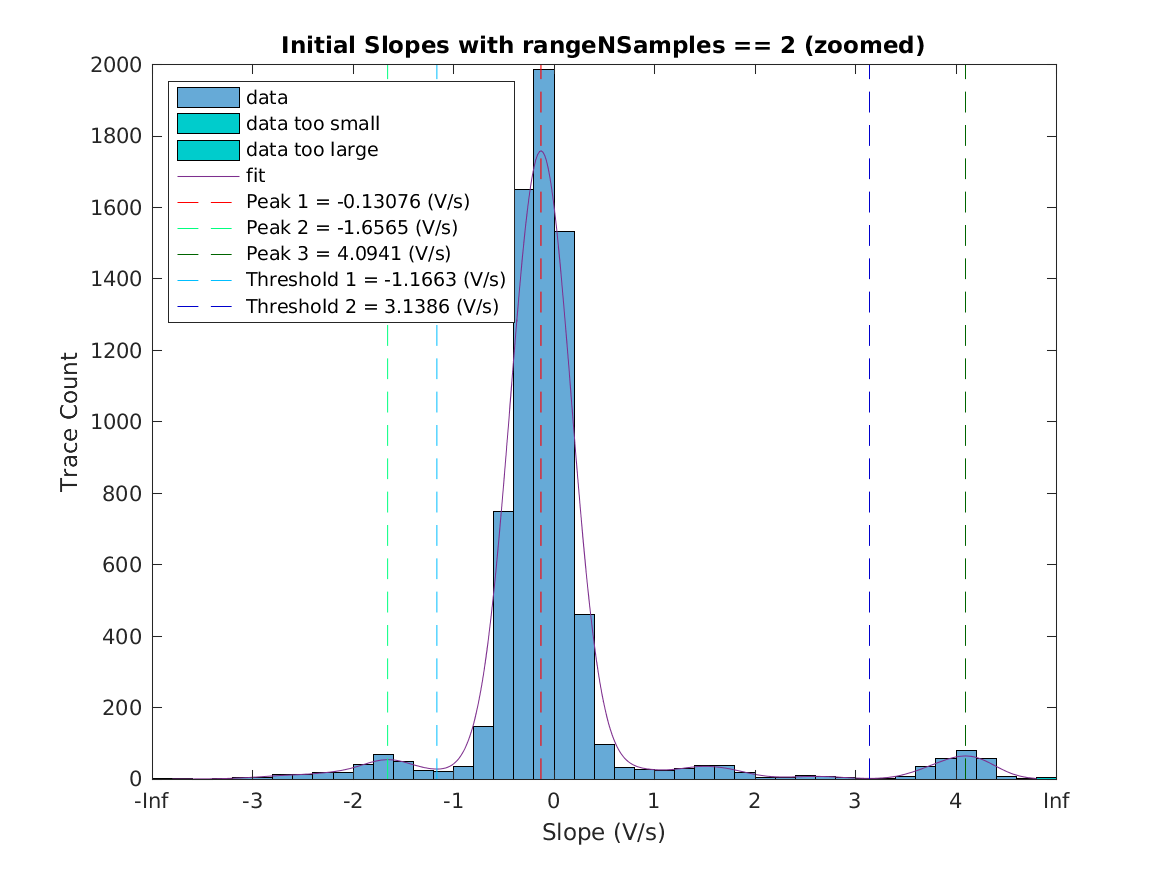 image_initial_slope_nSamples_2_zoomed.png