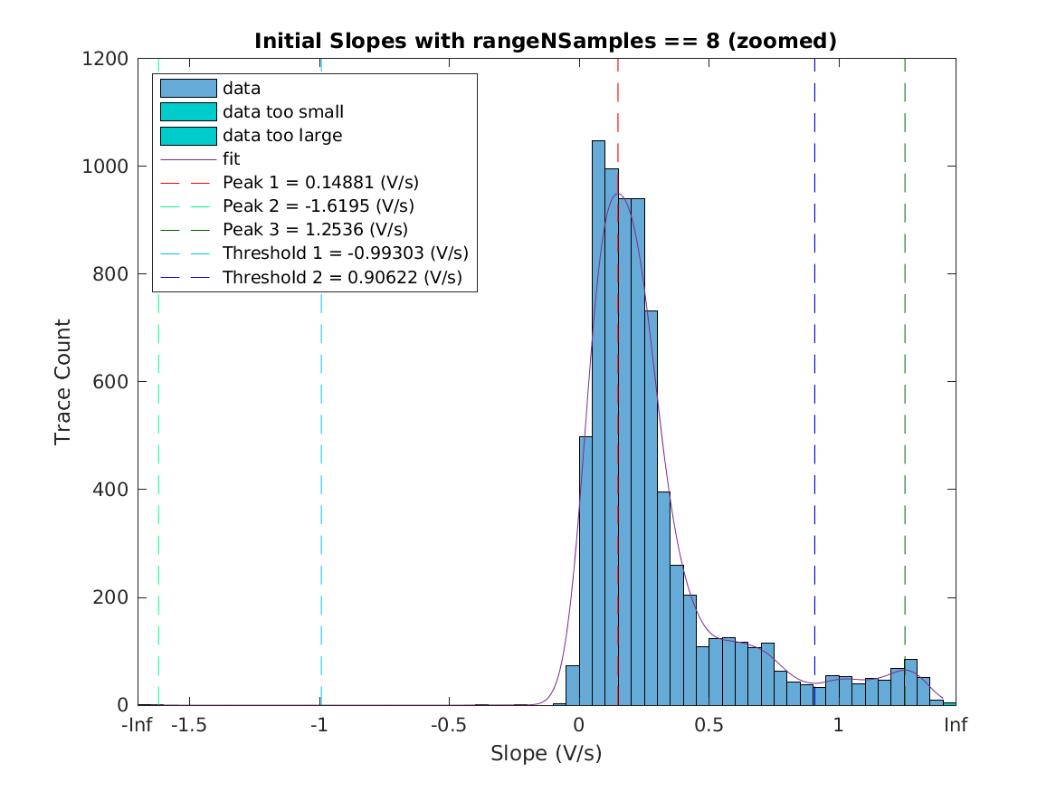 image_initial_slope_nSamples_8_zoomed.png