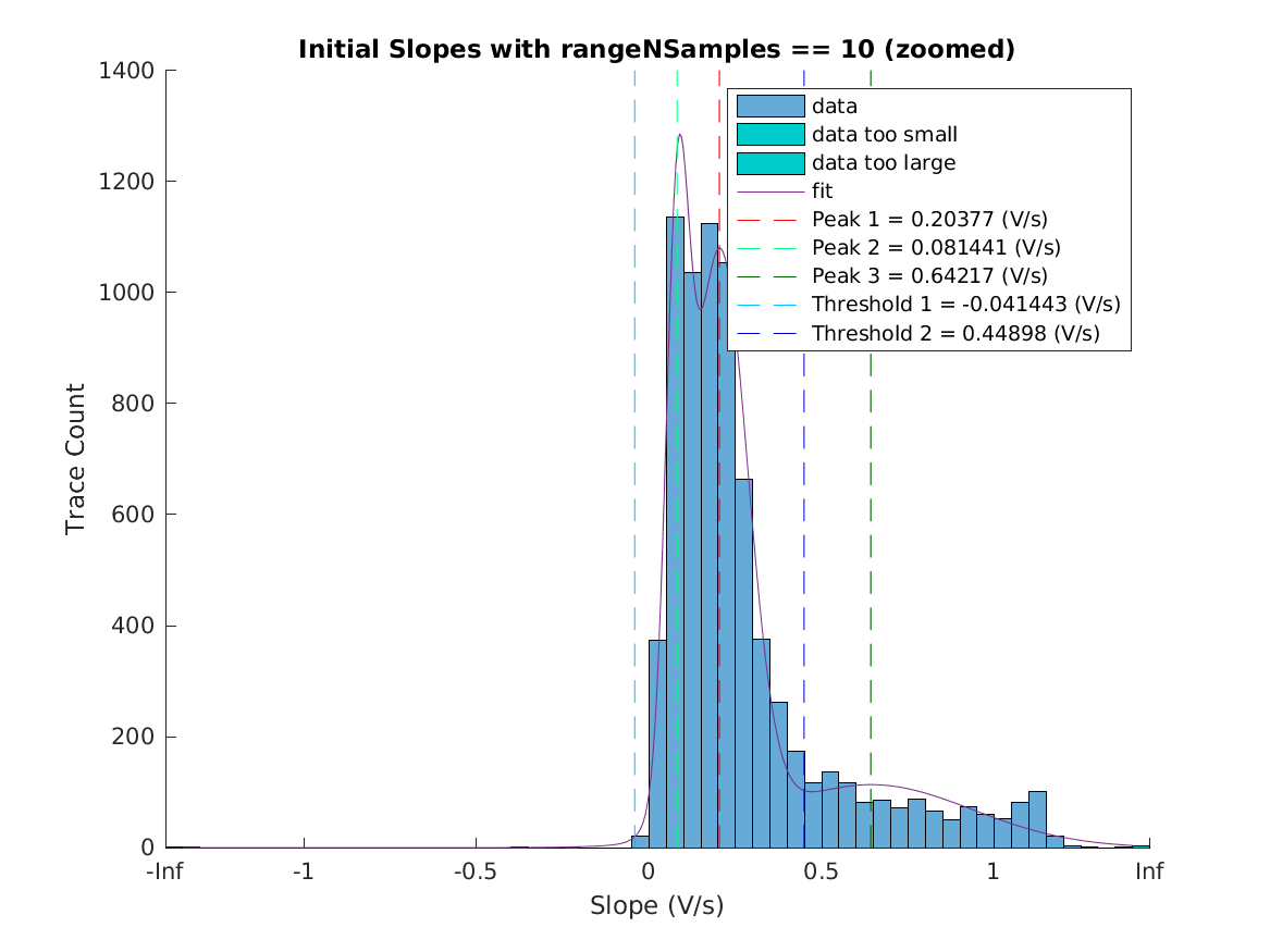 image_initial_slope_nSamples_10_zoomed.png