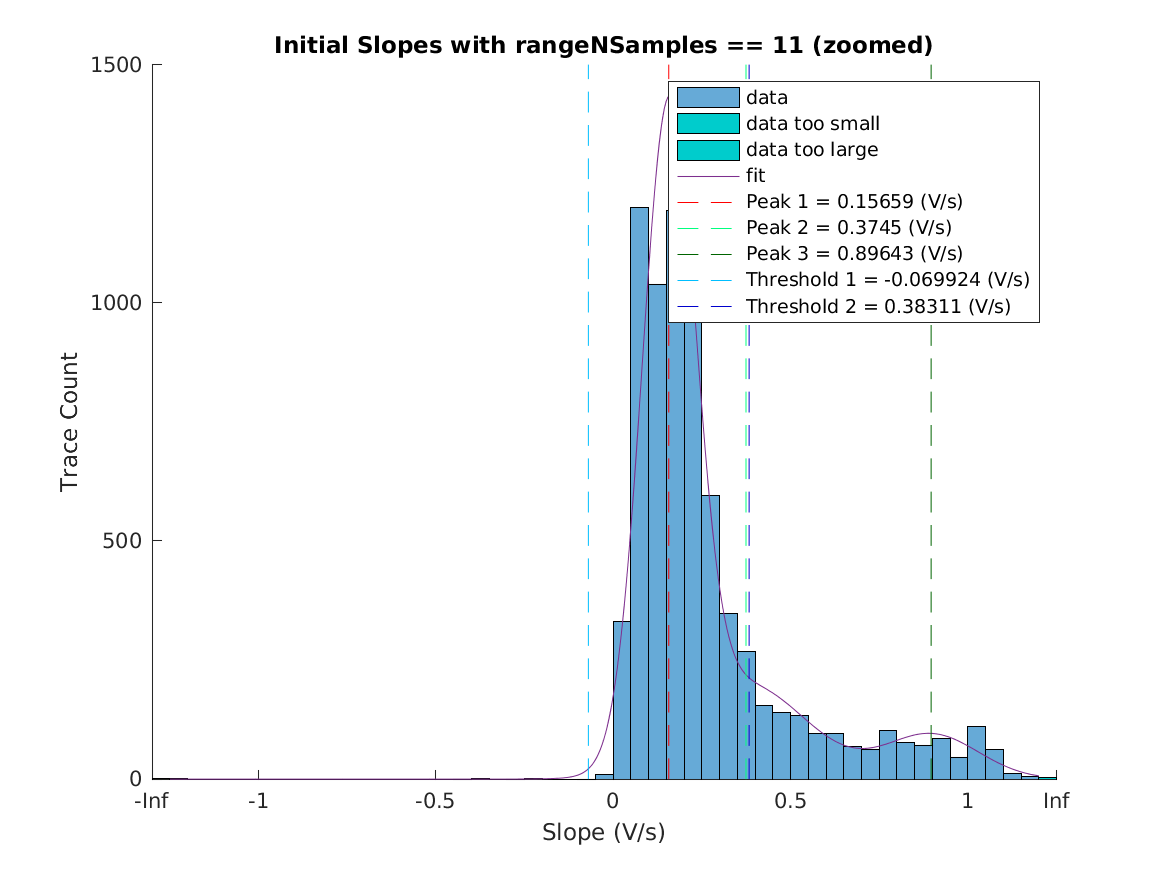 image_initial_slope_nSamples_11_zoomed.png