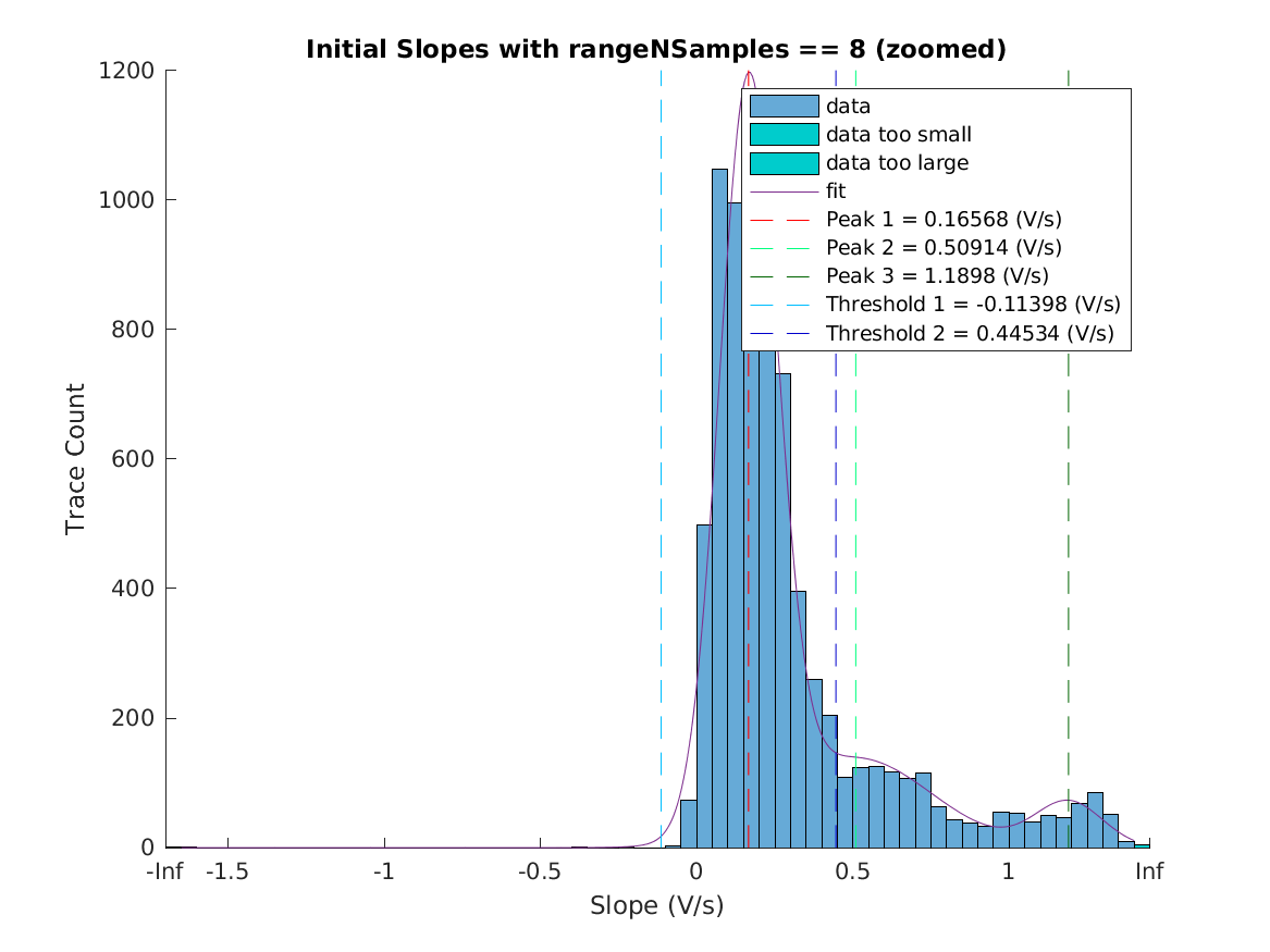 image_initial_slope_nSamples_8_zoomed.png