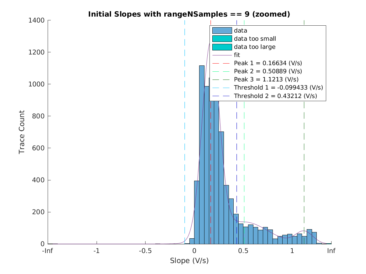 image_initial_slope_nSamples_9_zoomed.png