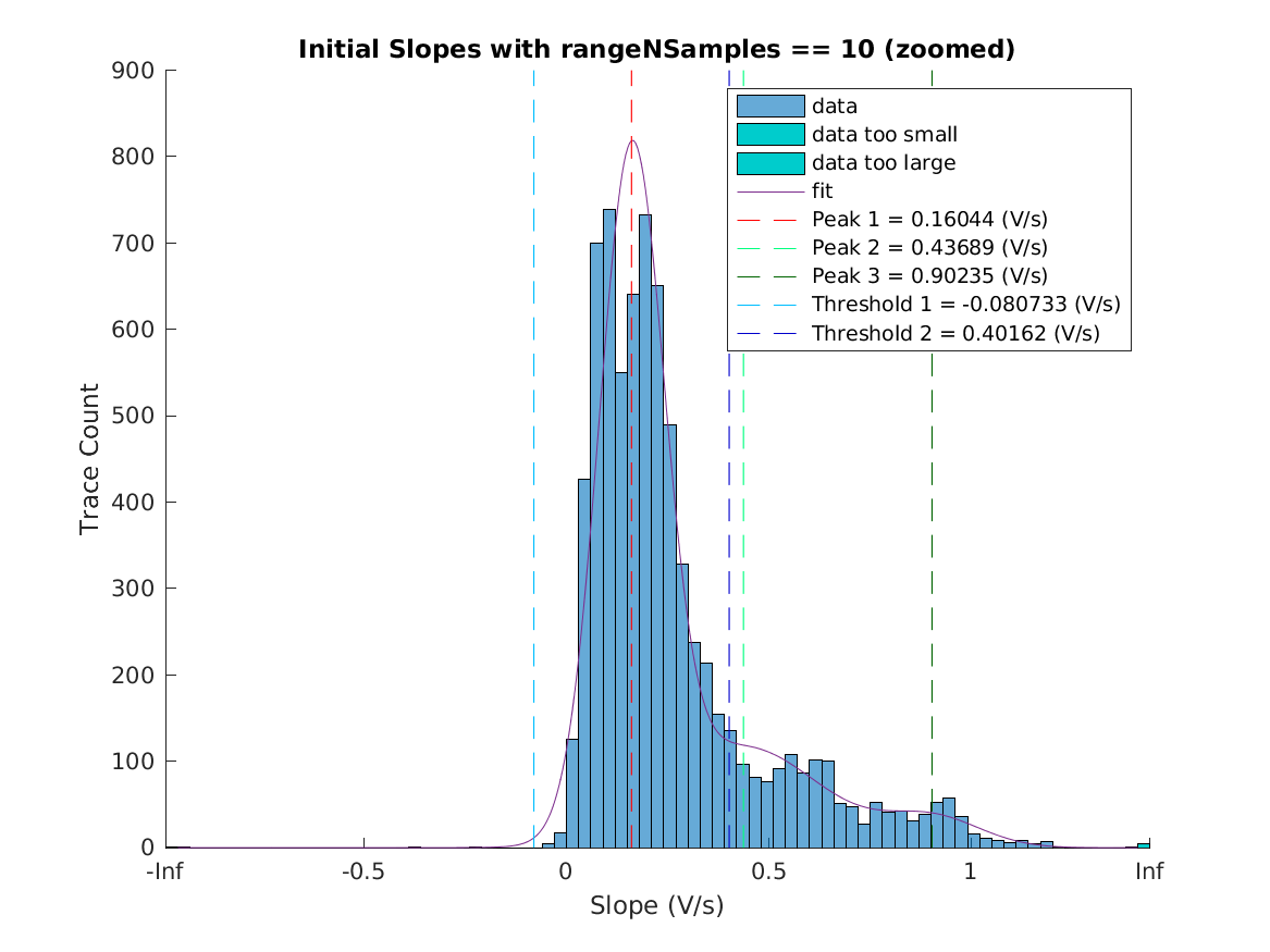 image_initial_slope_nSamples_10_zoomed.png