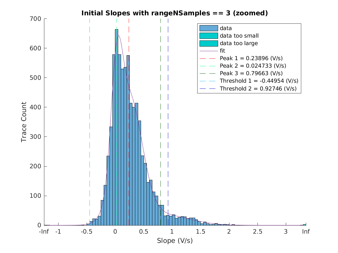 image_initial_slope_nSamples_3_zoomed.png