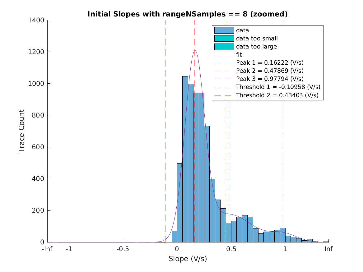 image_initial_slope_nSamples_8_zoomed.png