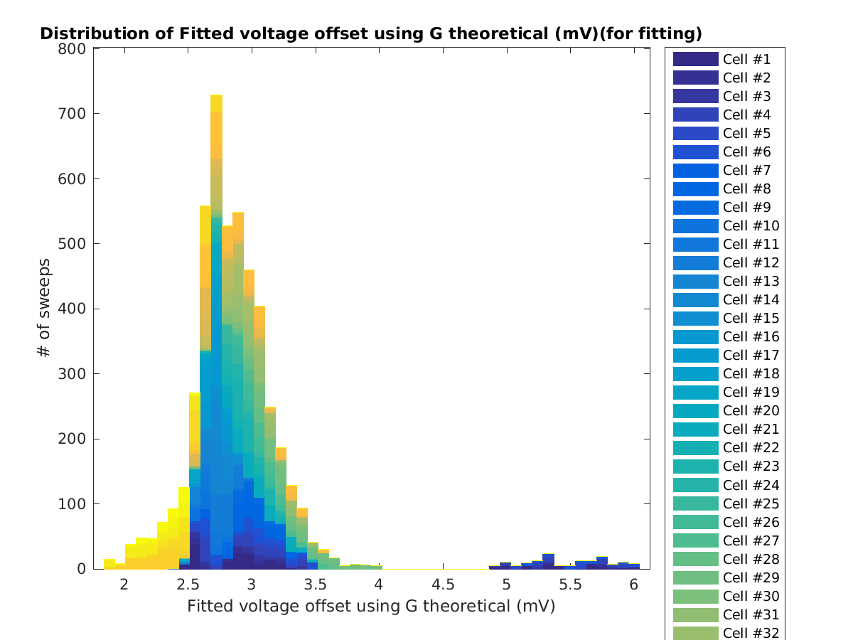 image_Voff2_tofit.png