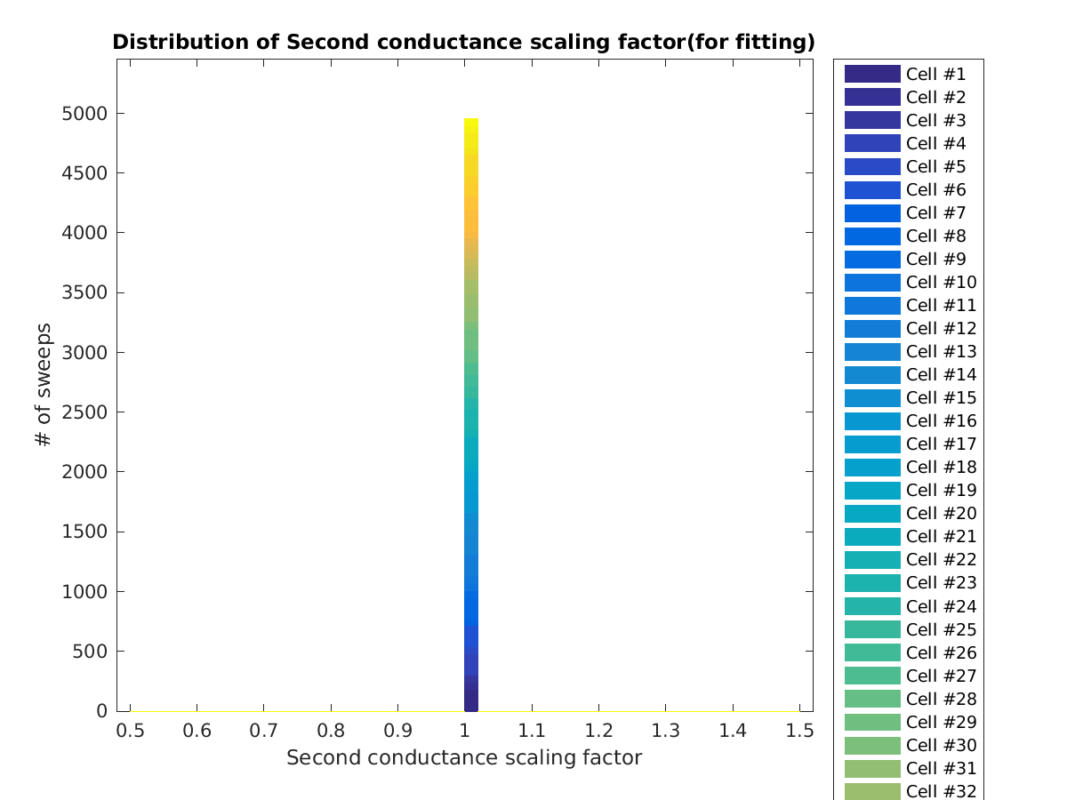 image_condscale2_tofit.png