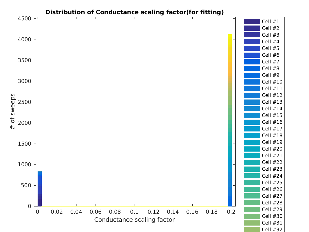 image_condscale_tofit.png