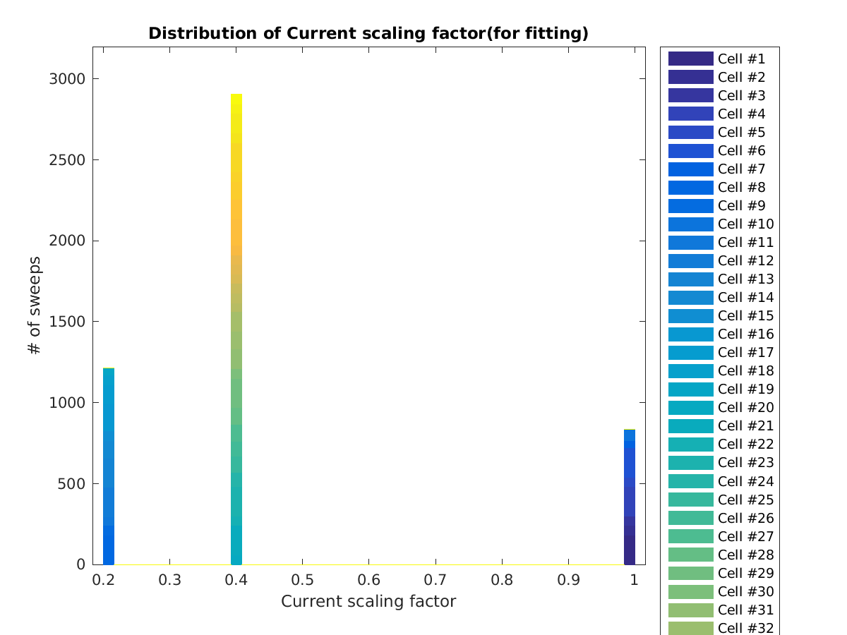 image_currscale_tofit.png