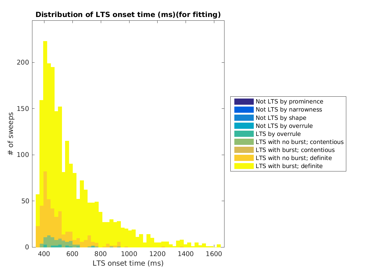 image_ltsonsettime_tofit.png