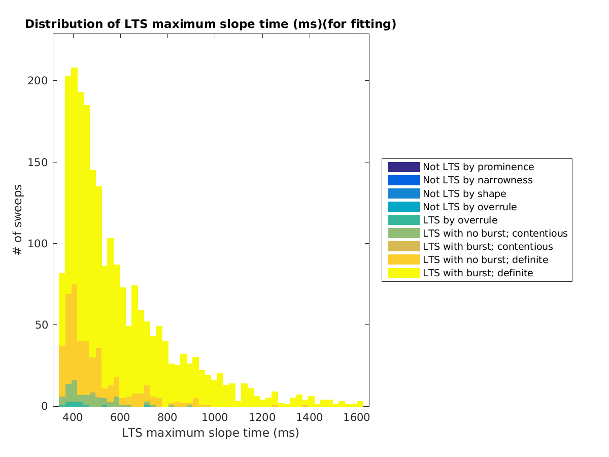 image_maxslopetime_tofit.png