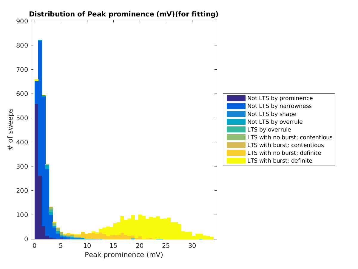 image_peakprom_tofit.png