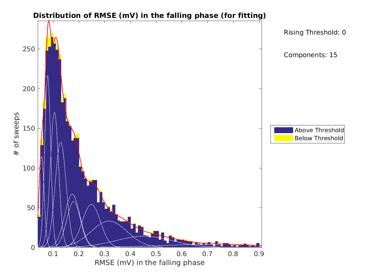 image_rmse_F_row_Fit_threshold_tofit.png